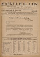 Farmers and consumers market bulletin, 1926 May 6
