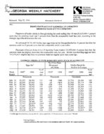Georgia weekly hatchery, 1996 May 22