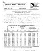 Georgia weekly hatchery, 1996 May 29
