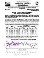 Georgia broiler hatchery news release, 2008 May 21