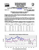 Georgia broiler hatchery news release, 2011 August 10