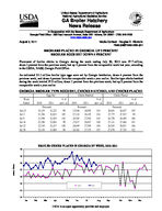 Georgia broiler hatchery news release, 2011 August 3