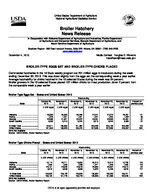 Georgia broiler hatchery news release, 2013 December 4