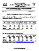 Southern region broiler hatchery news release [Jan. 11, 2017]