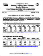 Southern region broiler hatchery news release [Mar. 1, 2017]
