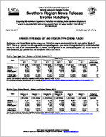 Southern region broiler hatchery news release [Mar. 15, 2017]