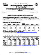 Southern region broiler hatchery news release [Mar. 8, 2017]