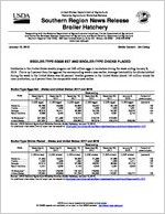Georgia weekly hatchery, 2018 January 10