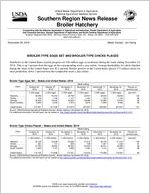 Broiler hatchery news release, 2018 November 28