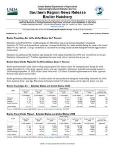 Broiler hatchery news release, 2020 September 30