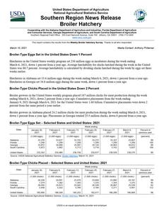 Broiler hatchery news release, 2021 March 10