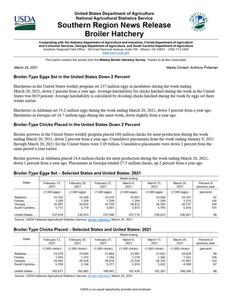 Broiler hatchery news release, 2021 March 24