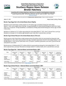 Broiler hatchery news release, 2021 March 31