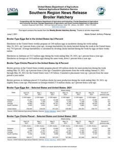 Broiler hatchery news release, 2021 June 2