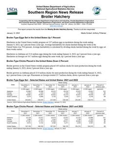 Broiler hatchery news release, 2022 January 12