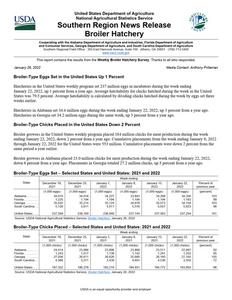 Broiler hatchery news release, 2022 January 26
