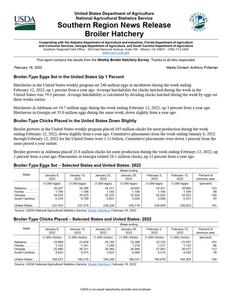 Broiler hatchery news release, 2022 February 16