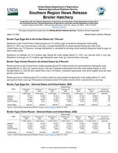 Broiler hatchery news release, 2022 March 16