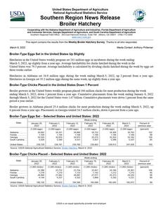 Broiler hatchery news release, 2022 March 9