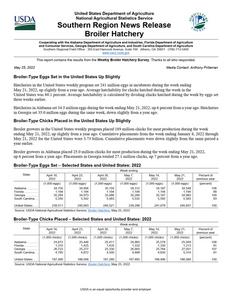 Broiler hatchery news release, 2022 May 25