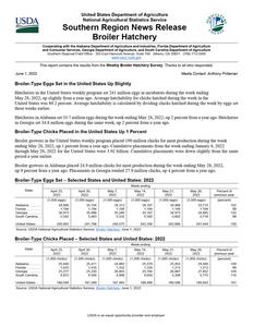 Broiler hatchery news release, 2022 June 1