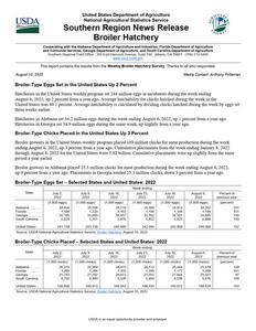 Broiler hatchery news release, 2022 August 10