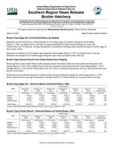 Broiler hatchery news release, 2023 March 15