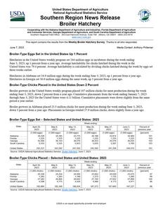 Broiler hatchery news release, 2023 June 7