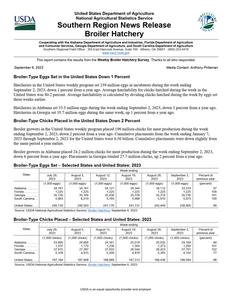 Broiler hatchery news release, 2023 September 6