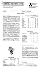 Georgia weather and crops, 1996 June 2