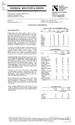 Georgia weather and crops, 1997 October 19