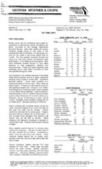 Georgia weather and crops, 1998 May 17