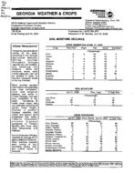 Georgia weather and crops, 2002 April 21