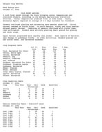 Georgia weather and crops, 2004 October 17