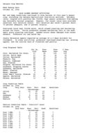 Georgia weather and crops, 2004 October 24