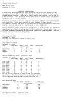 Georgia weather and crops, 2004 December 19