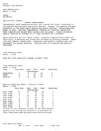 Georgia weather and crops, 2004 March 7