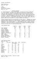 Georgia weather and crops, 2004 April 25