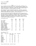 Georgia weather and crops, 2004 June 27