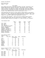 Georgia weather and crops, 2004 August 1