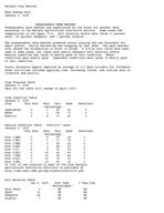 Georgia weather and crops, 2005 January 9