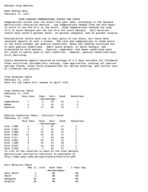Georgia weather and crops, 2005 February 13