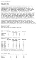 Georgia weather and crops, 2005 February 20