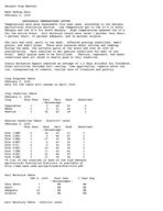 Georgia weather and crops, 2005 February 6