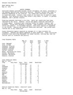 Georgia weather and crops, 2005 May 22