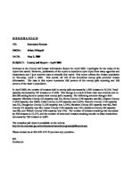 County jail report [May 3, 2005]