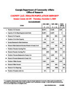 County jail inmate population report, 2009 December