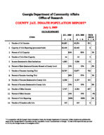 County jail inmate population report, 2009 July