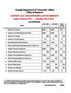 County jail inmate population report, 2010 May