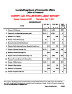 County jail inmate population report, 2011 July